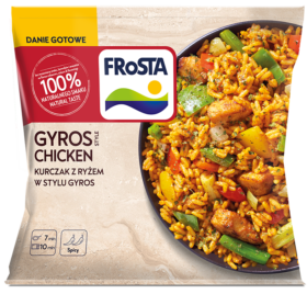 Kurczak gyros z ryżem, papryką i cebulą – danie w stylu greckim